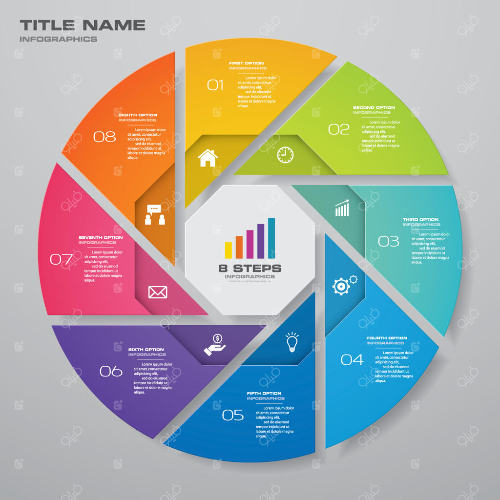 اینفوگرافیک چرخه ای برای ارائه داده‌ها