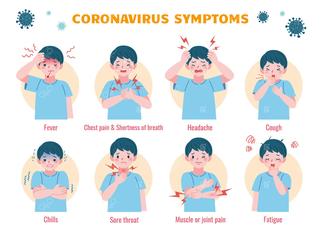 علائم شایع کووید۱۹ چیست؟