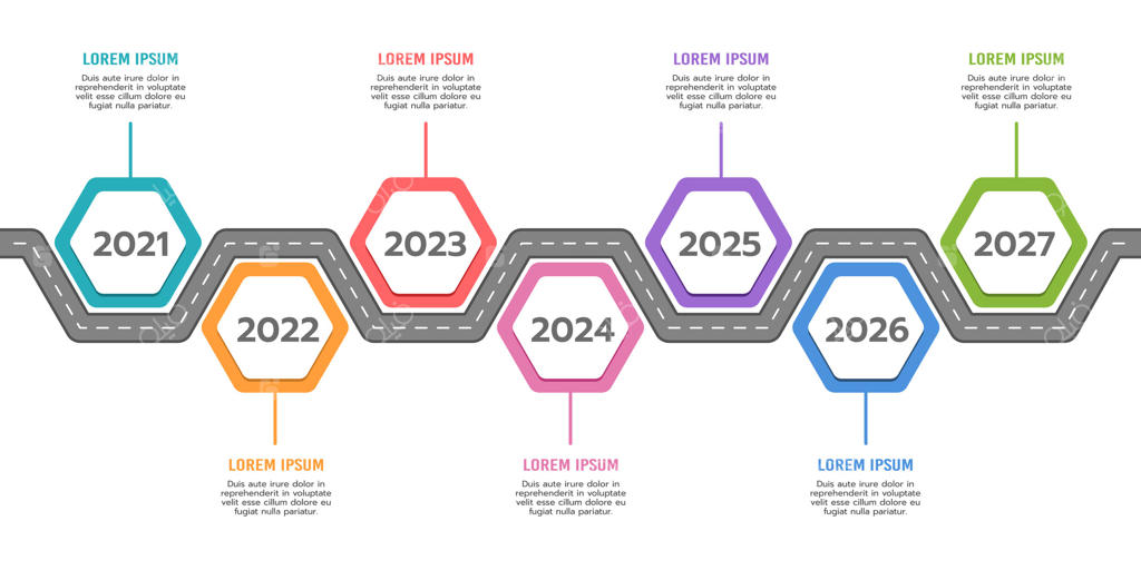 قالب طراحی گرافیک زمانبندی: نقاط عطف، نقشه راه، برنامه‌ریزی. گزارش و اطلاعات. ارائه کسب‌وکار. تصویر وکتور.