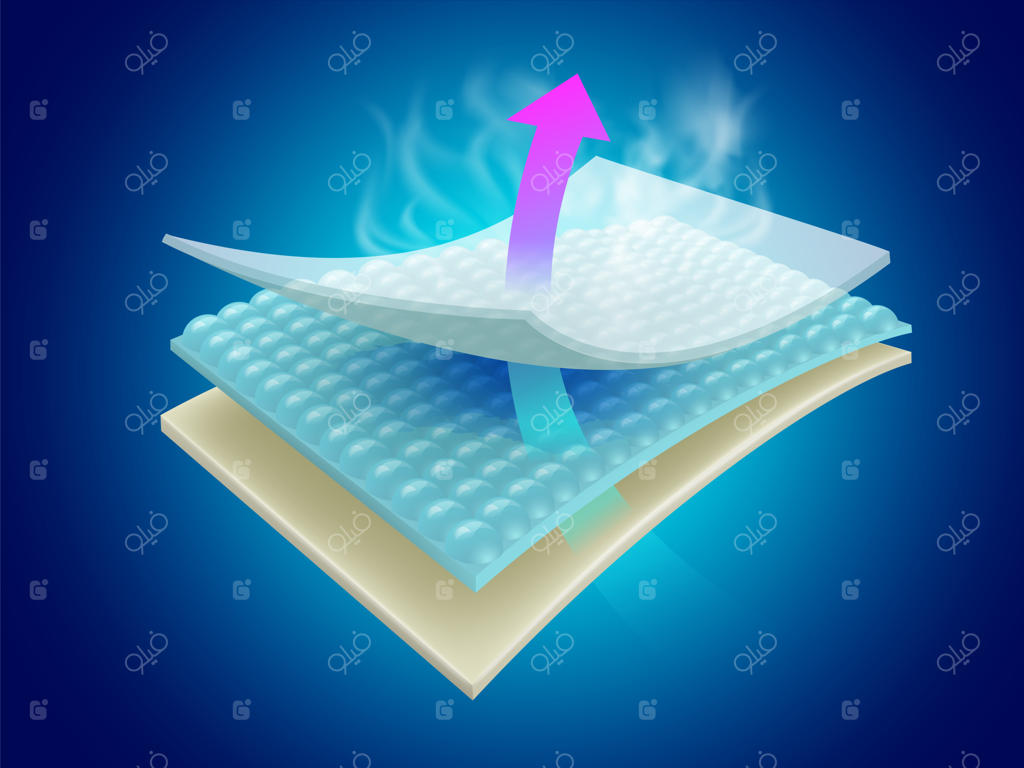 ورق‌های جذب رطوبت و بو، کارایی مواد چندلایه با قابلیت تهویه را نشان می‌دهند.