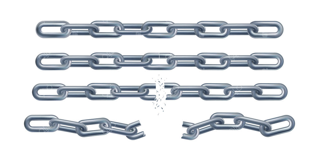 زنجیره سه‌بعدی مستقیم، لینک وبسایت برای اتصال شرکا. لینک اشتباه، حلقه بازشده و شکسته حفاظتی ضعیف است. تکرار آیتم‌ها اعتبار ایجاد می‌کند، رمز عبور دیجیتال. قفل ضخیم فلزی برای ایمن‌سازی.