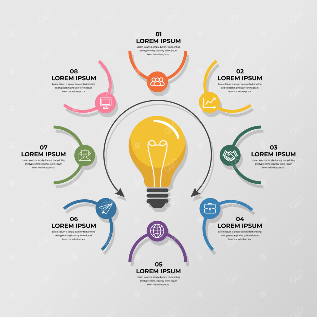 اینفوگرافیک دایره‌ای خلاقانه با آیکون‌های ایده و راهکارهای کسب‌وکار