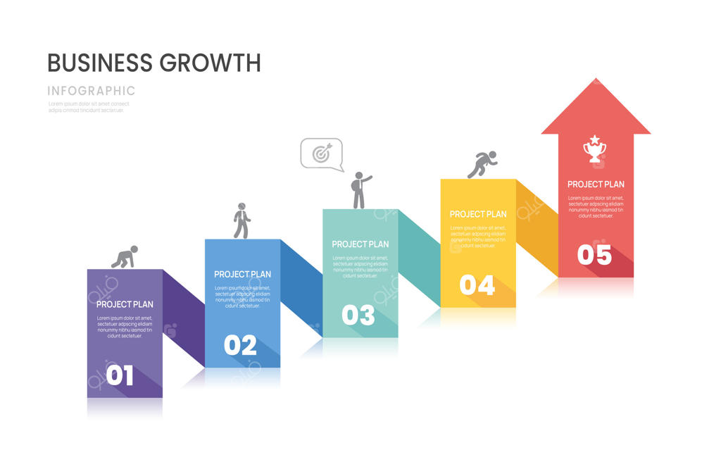 الگوی تایم‌لاین کسب‌وکار: ۵ گام برای موفقیت با استفاده از نمودارهای اینفوگرافیک.