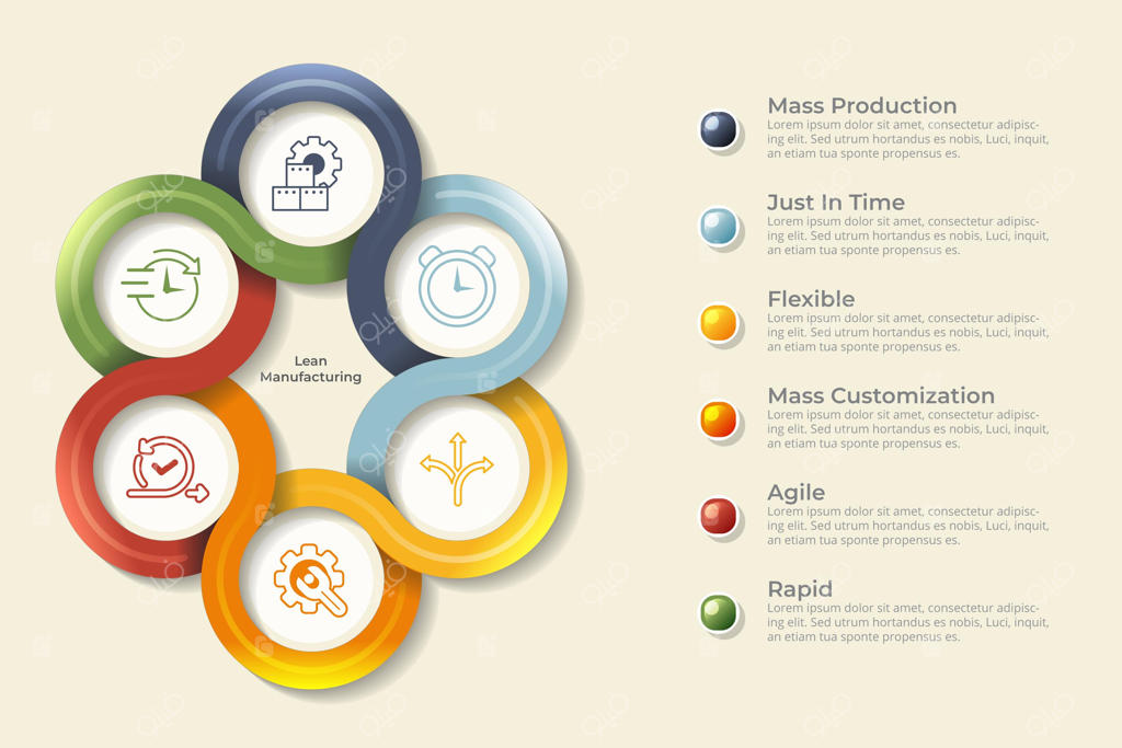 اینفوگرافیک تولید