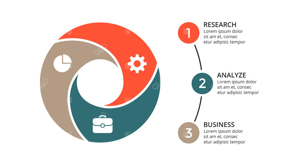 قالب اینفوگرافیک دایره ای برای ارائه نمودار گزینه ها و مراحل
