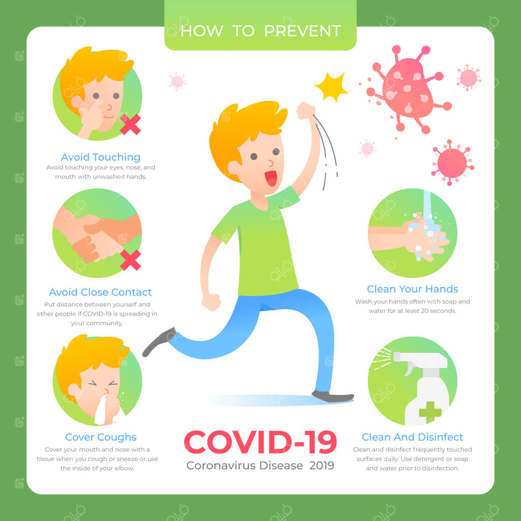 مجموعه‌ای از اینفوگرافیک‌های ویروس کرونا