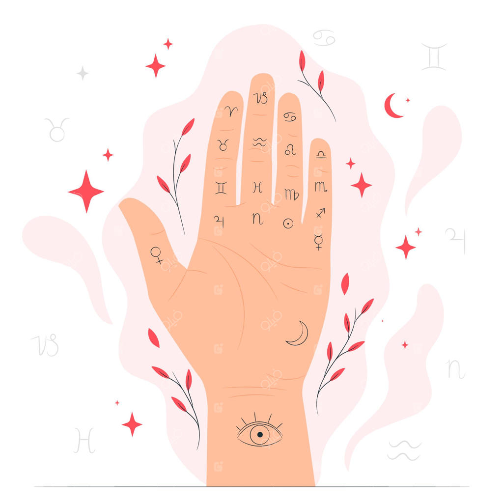 تصویر مفهومی کف‌بینی