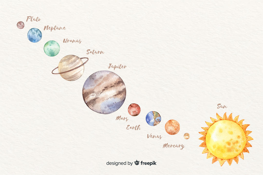 سیارات دور شونده از خورشید با استفاده از آبرنگ