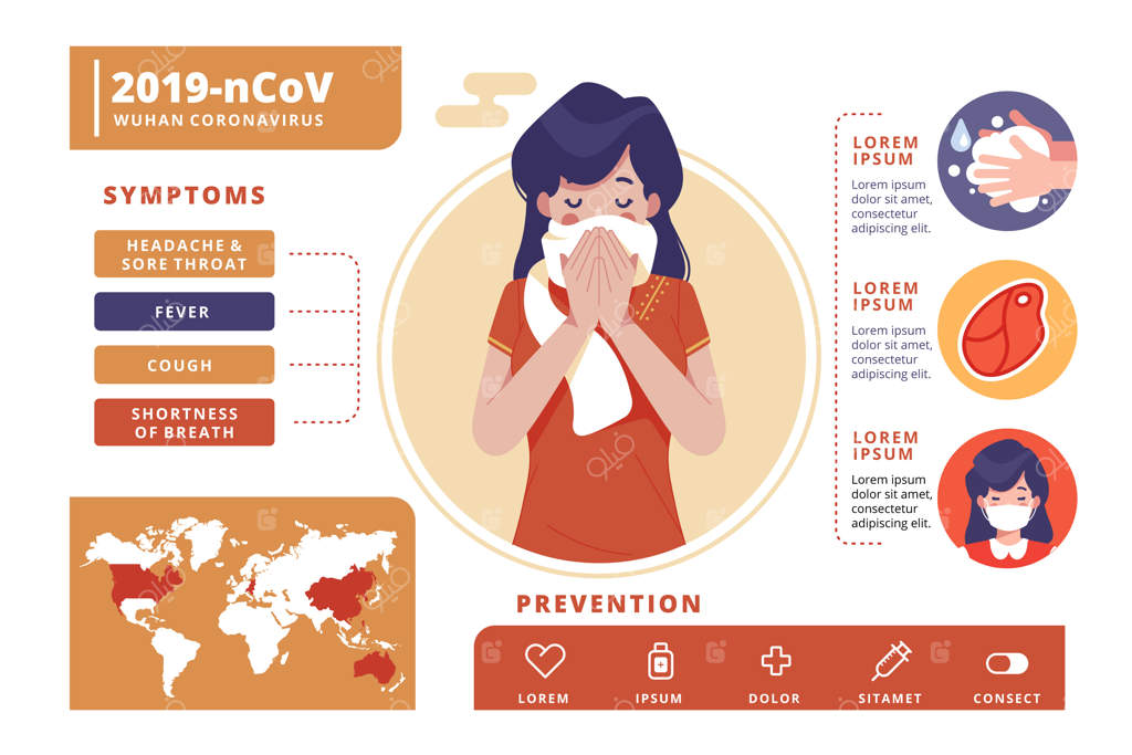 اینفوگرافیک علائم ویروس کرونا ۲۰۱۹