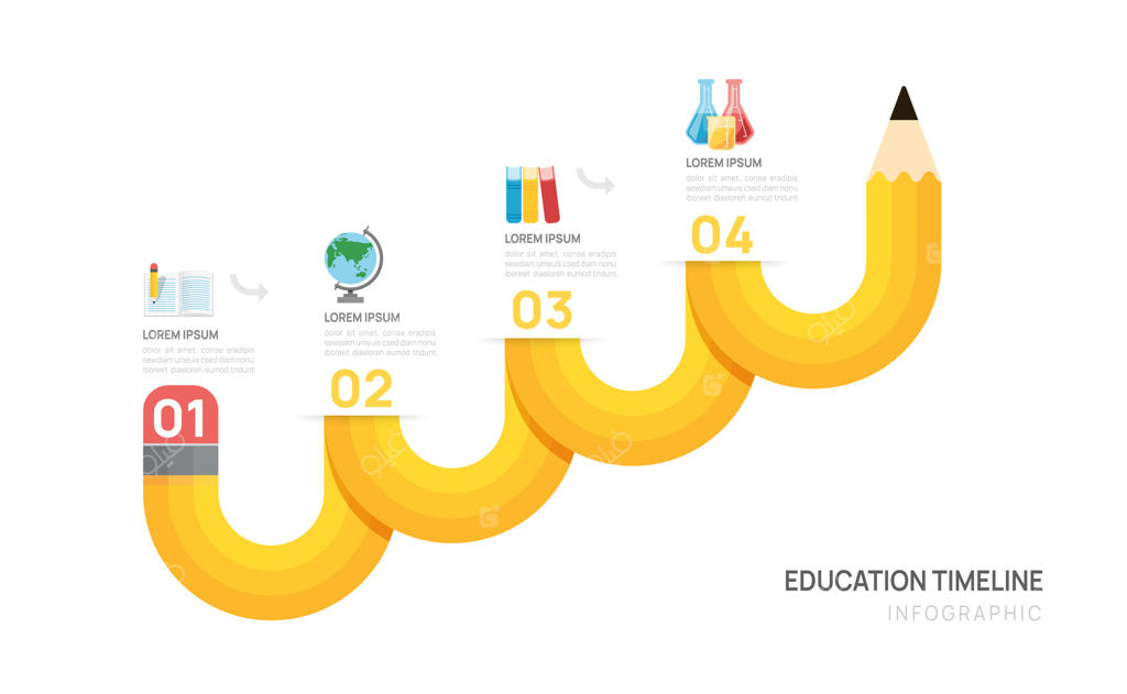 اینفوگرافیک نردبان؛ نماد پیکان زمان‌بندی با مراحل تجاری برای موفقیت - قالب و تصویرسازی.
