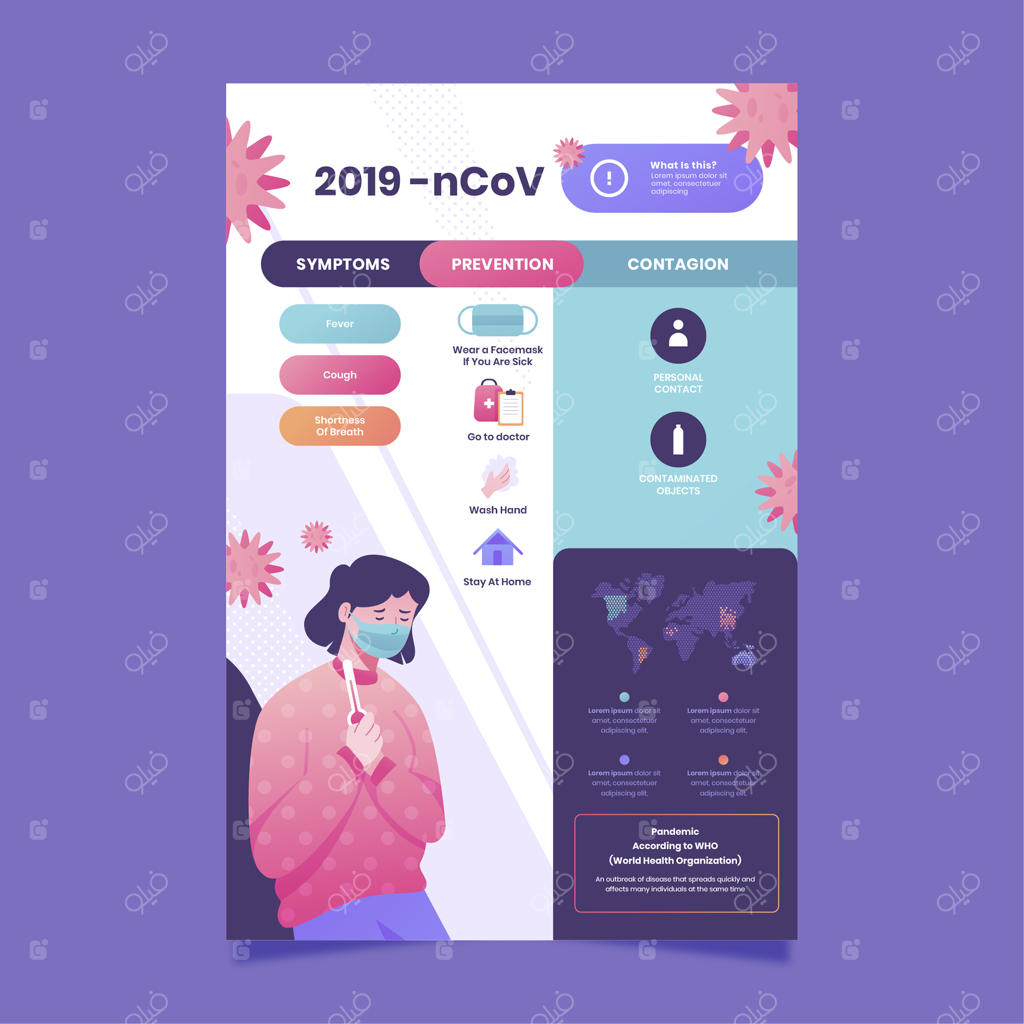 اینفوگرافیک ویروس کرونا