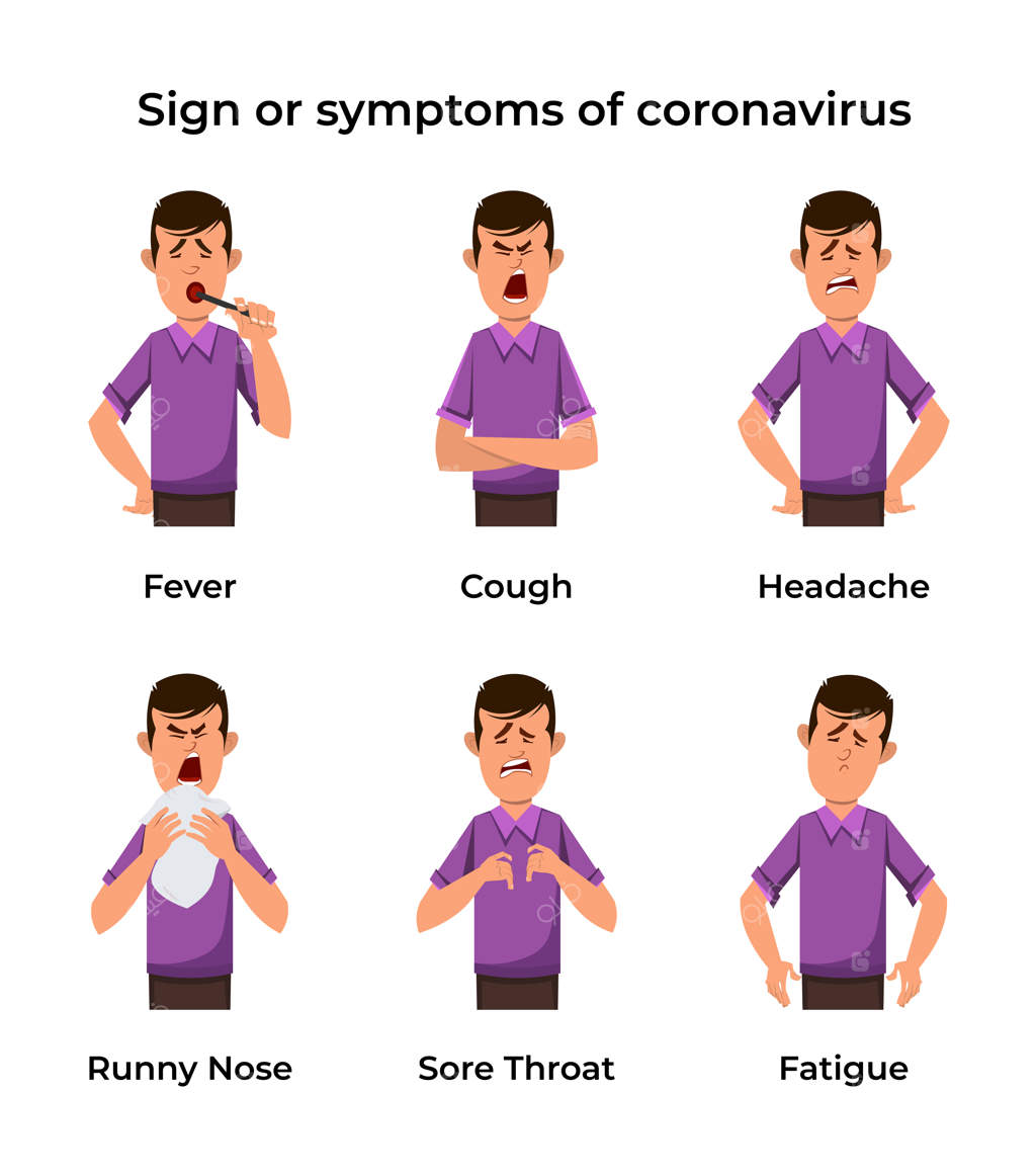علائم و نشانه‌های ویروس کرونا یا کووید-۱۹