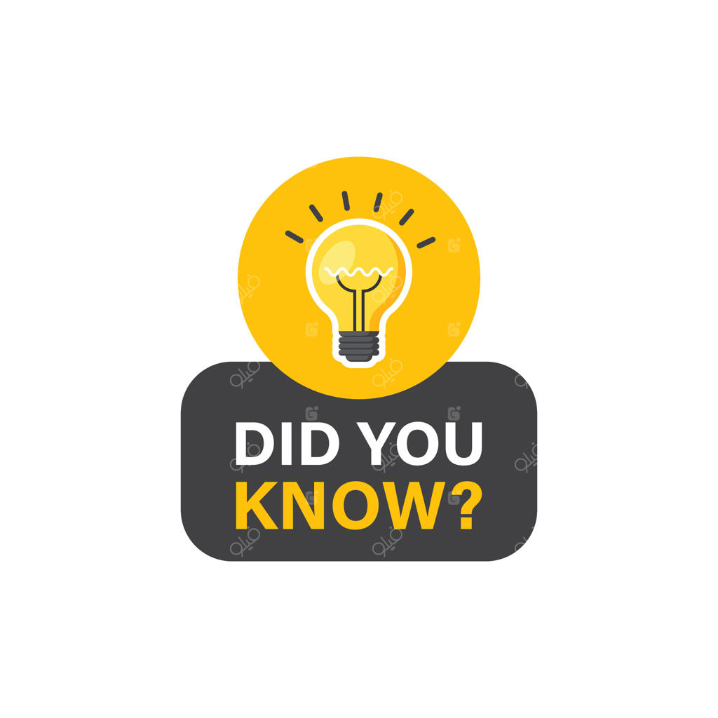 آیا می‌دانستید؟ - آیکون به سبک فلت. بنر با قاب و تصویر لامپ در پس‌زمینه‌ای سفید. مفهوم تجاری نشانه توضیح.